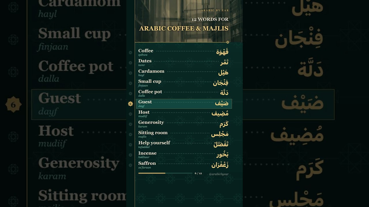 12 Arabic Words for Coffee & Hospitality | Learn Arabic #shorts