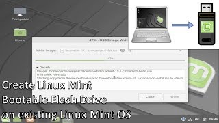 create linux mint bootable flash drive on existing linux mint os