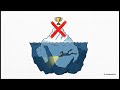 원서 위험성평가10 ASQ Pocket Guide to Root Cause Analysis 가이드