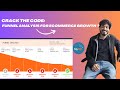 Mastering Ecommerce Funnel Analysis with MySQL | Boost Sales with Data Insights!