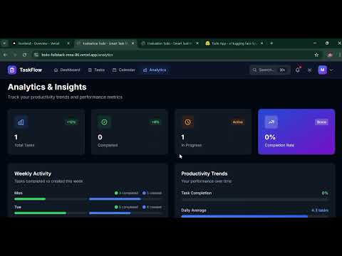 Full stack todo app of Giaci hackathon phase 2