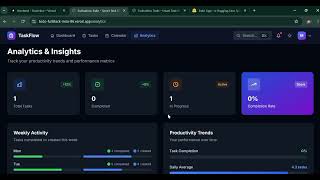 Full stack todo app of Giaci hackathon phase 2