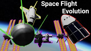 Space Flight Evolution. (1944/2020) .SimpleRockets2