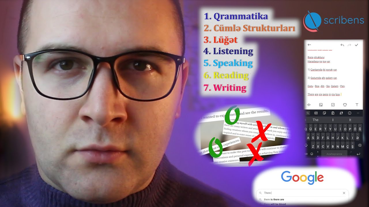 MÜKƏMMƏL İNGİLİS DİLİ İSTƏYİRSƏNSƏ, DİLİ BELƏ ÖYRƏN! (Sıfırdan İngilis Dili)