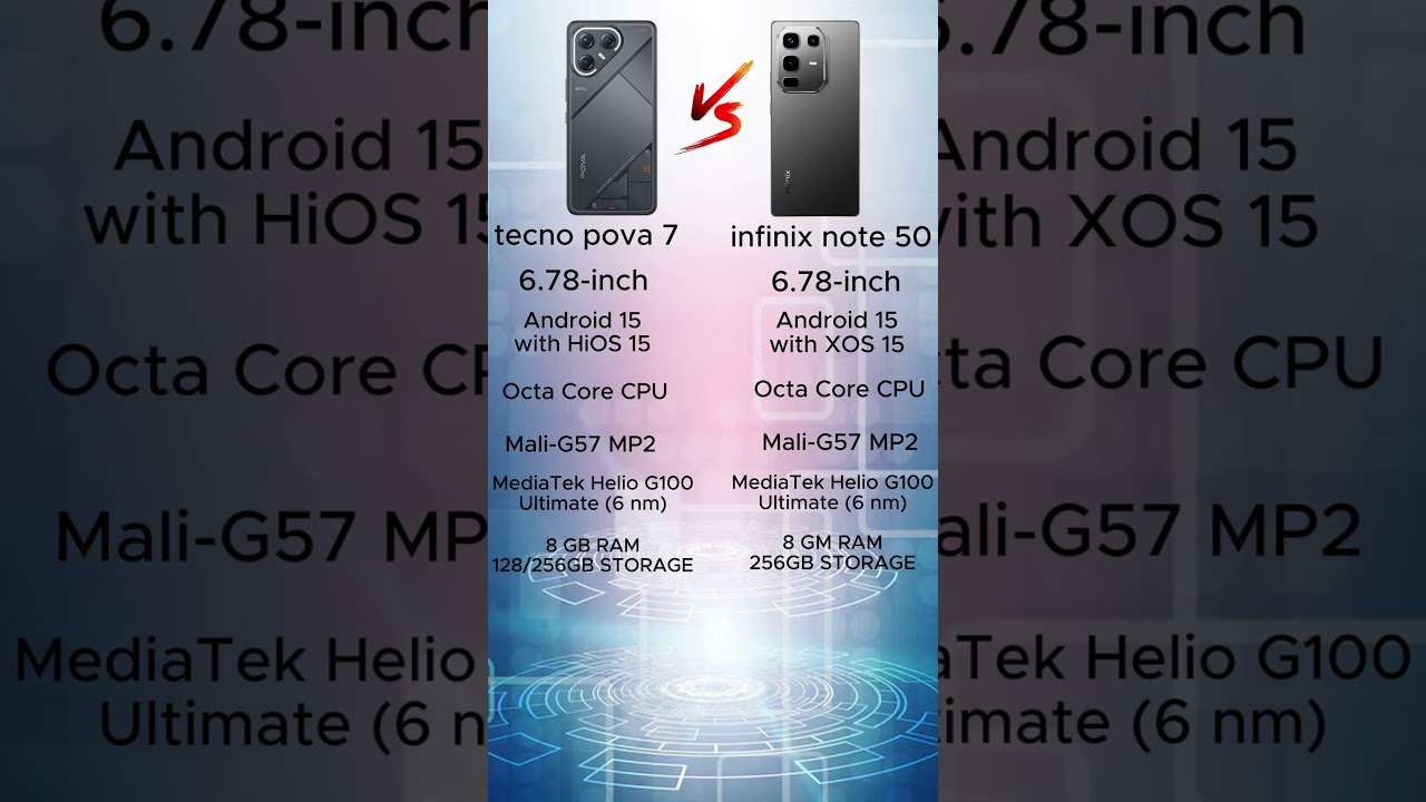 infinix note 50 VS tecno pova 7 #androidphone #shortsviral