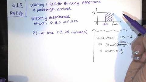 Prob. 6.1.5 - Uniform distribution. Find probability of waiting more than 3.25 min. - Stat HW Help