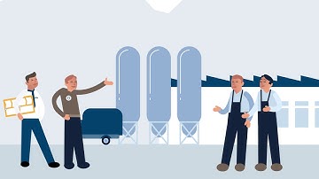 Linde Digitalisation – Acceleration process