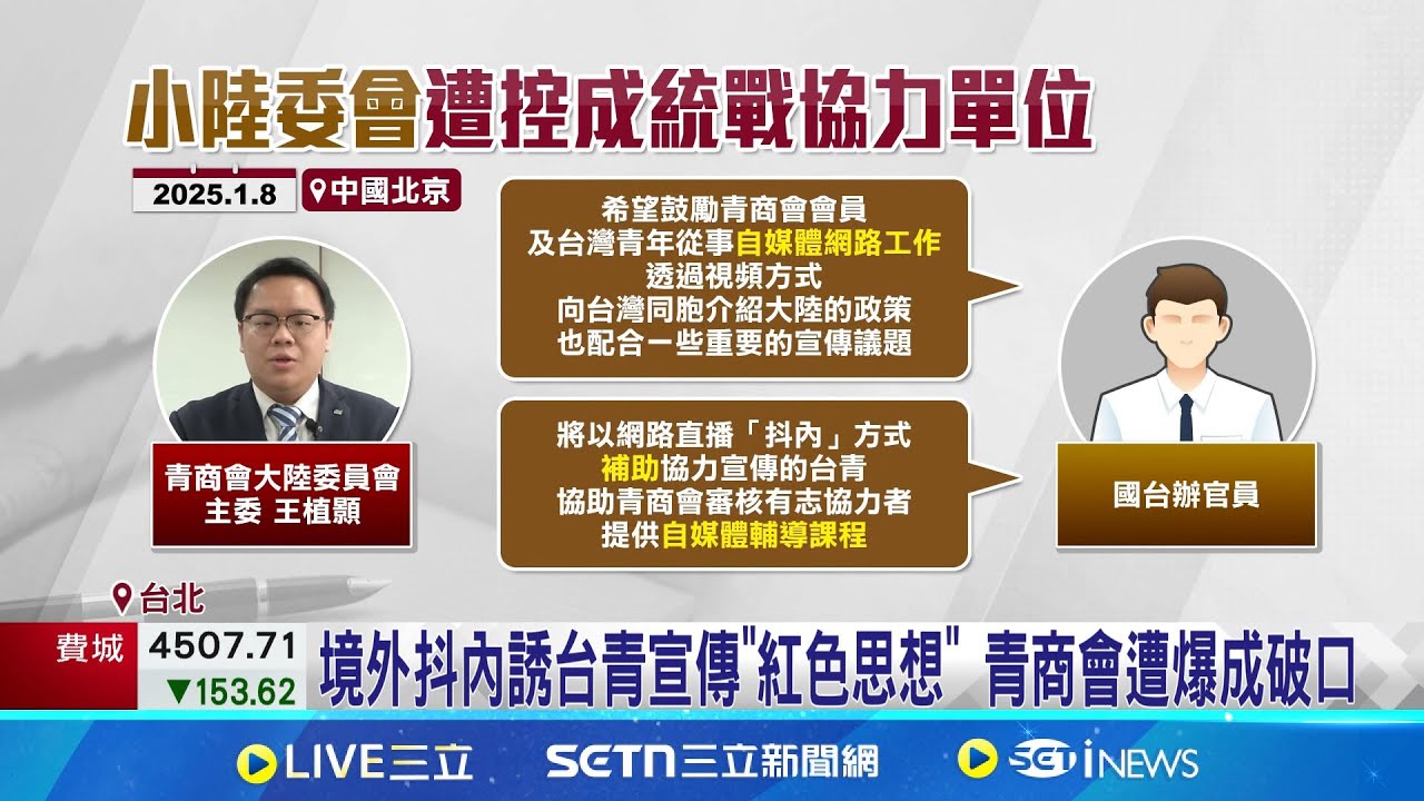 國際青商會協力統戰活動? 遭爆引台青赴中交流 國台辦斥”成效不彰”還設KPI 青商會成員:如統戰協力單位│記者 廖品鈞 江文賢 │新聞一把抓20250326│三立新聞台