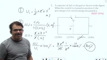 Capacitance - NEET  ARCHIVES  l Vivek Phalke PHYSICS