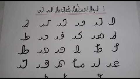 Learn our Rohingya language Alphabets