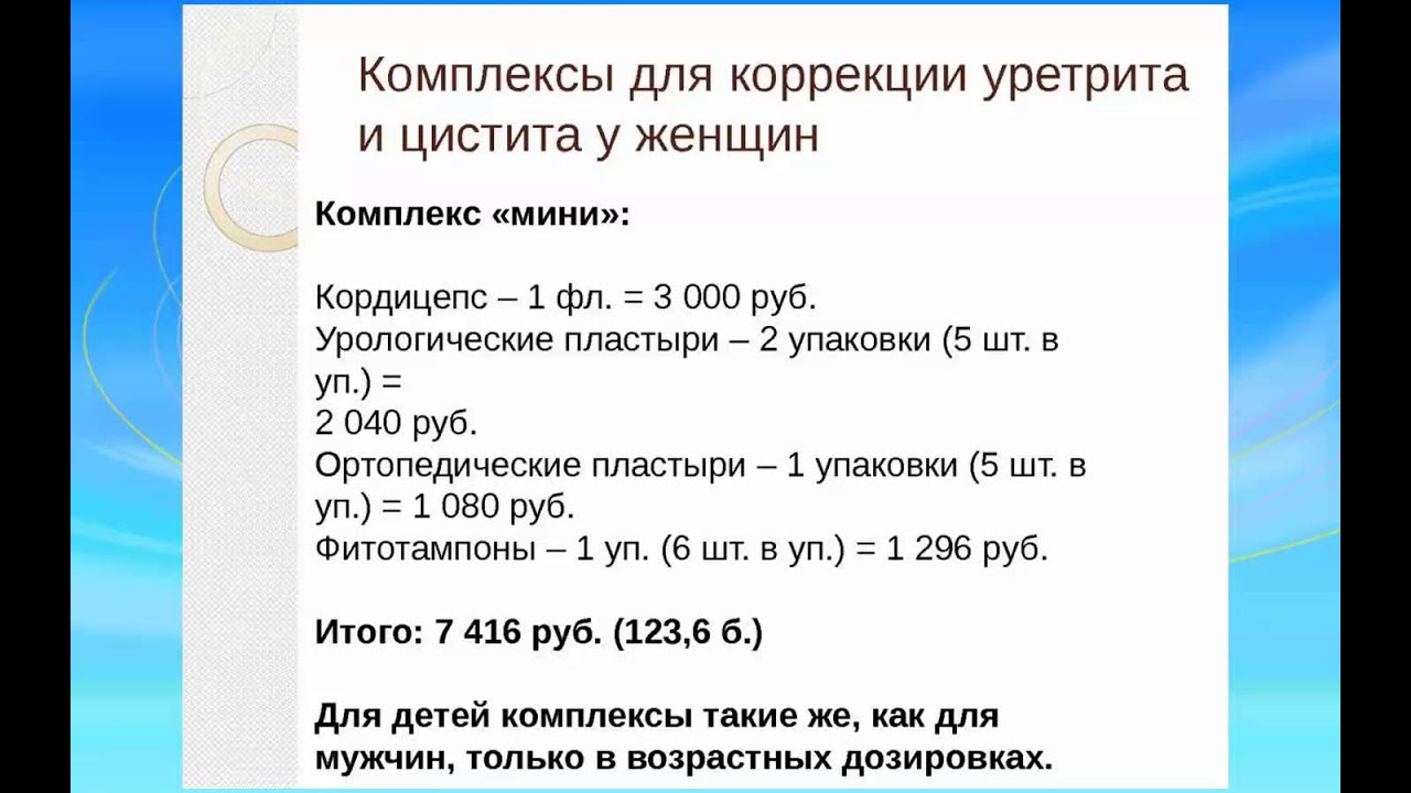 Циститы, уретриты и другие воспалительные заболевания мочевыводящих путей у детей и взрослых.