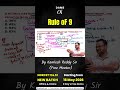 Rule of 9 explained by Kamlesh Sir | DAMS Nursing