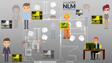 progeCAD NLM: Network licenses