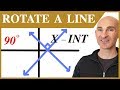 Understanding Line Equations and Rotations