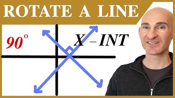 Rotate a Line 90 Degrees about x intercept