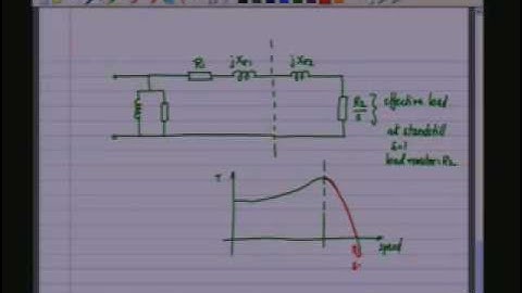 Lecture - 38 Induction Motor 3