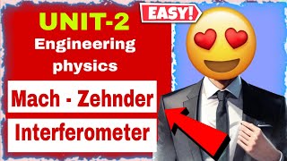 Mach- Zehnder Interferometer Engineering Physics Unit-2 Optics