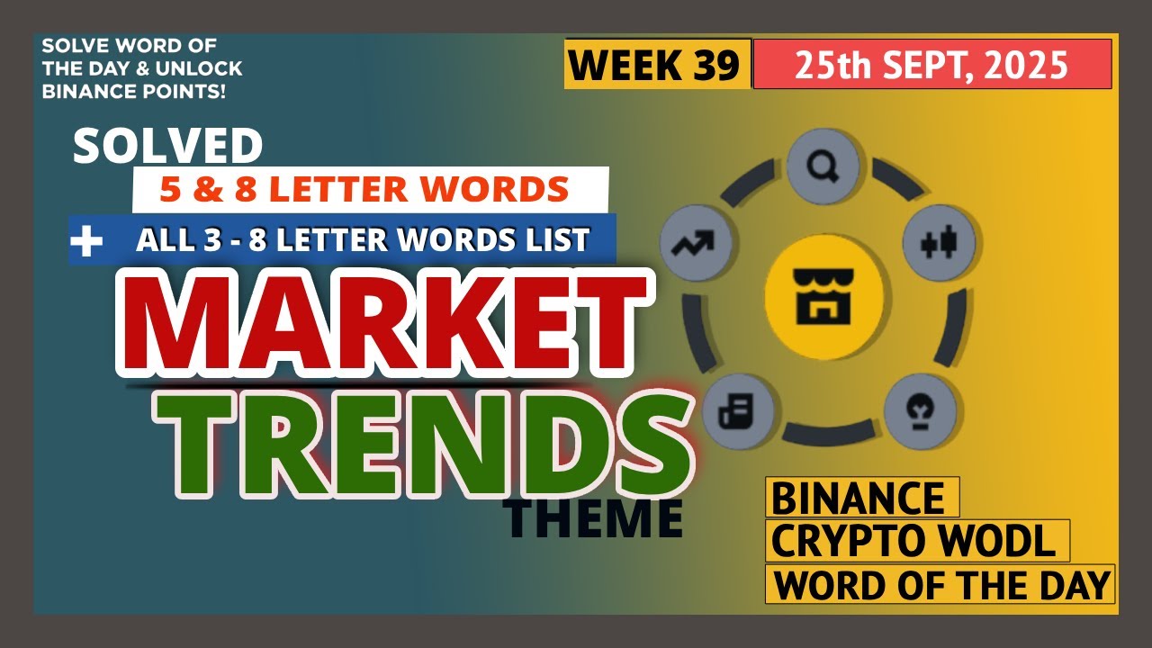 Get 5 & 8 Letter Words + All Words List Letter | Binance Word of The Day  Market Trends Theme - YouTube