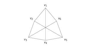 BMO1 2023-24: Question 6