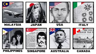 The Most Iconic Unsolved Mysteries Explained Around the World
