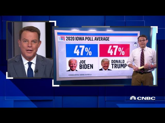 President Donald Trump Joe Biden Tied At 47 In Iowa Poll Average Youtube