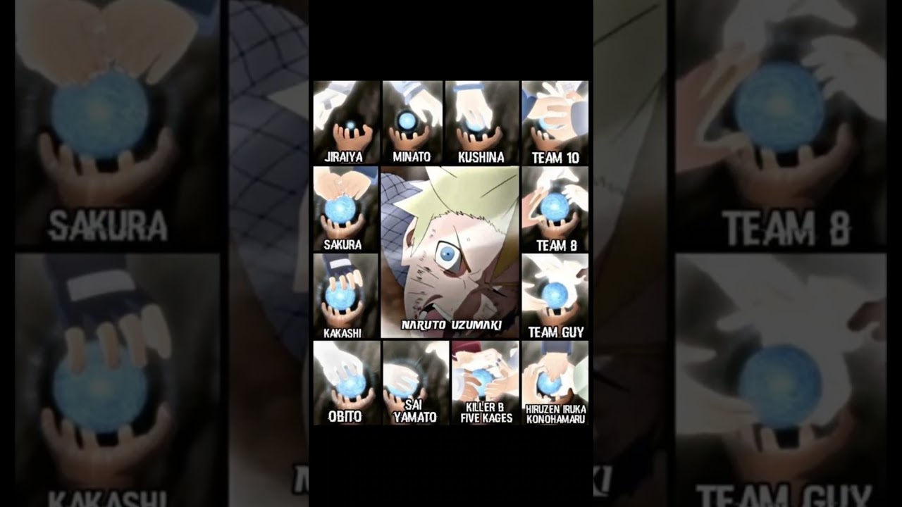 "When the whole Shinobi world stands behind Naruto…it’s more than just a Rasengan 💙" 