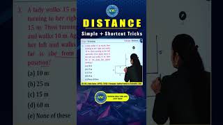 🧠Directions & Distance Short -1 | Reasoning Concepts &Tricks | #reasoningtricks#ssccgl #bankpo