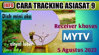 TRACKING ASIASAT 9 HARUS RECEIVER KHUSUS
