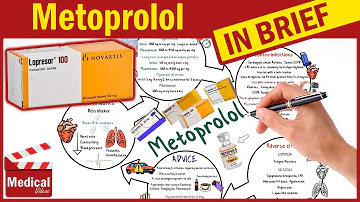 Qual é o mecanismo de ação do metoprolol?