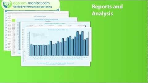 Web Site Monitoring Services by Dotcom-Monitor