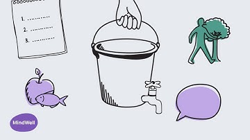 The Stress Bucket