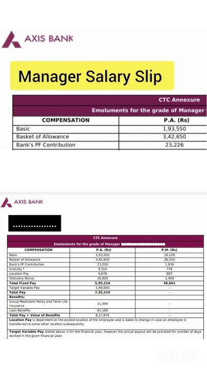 how-much-does-manager-make-in-axis-bank-salary-jobs-trending-ctc