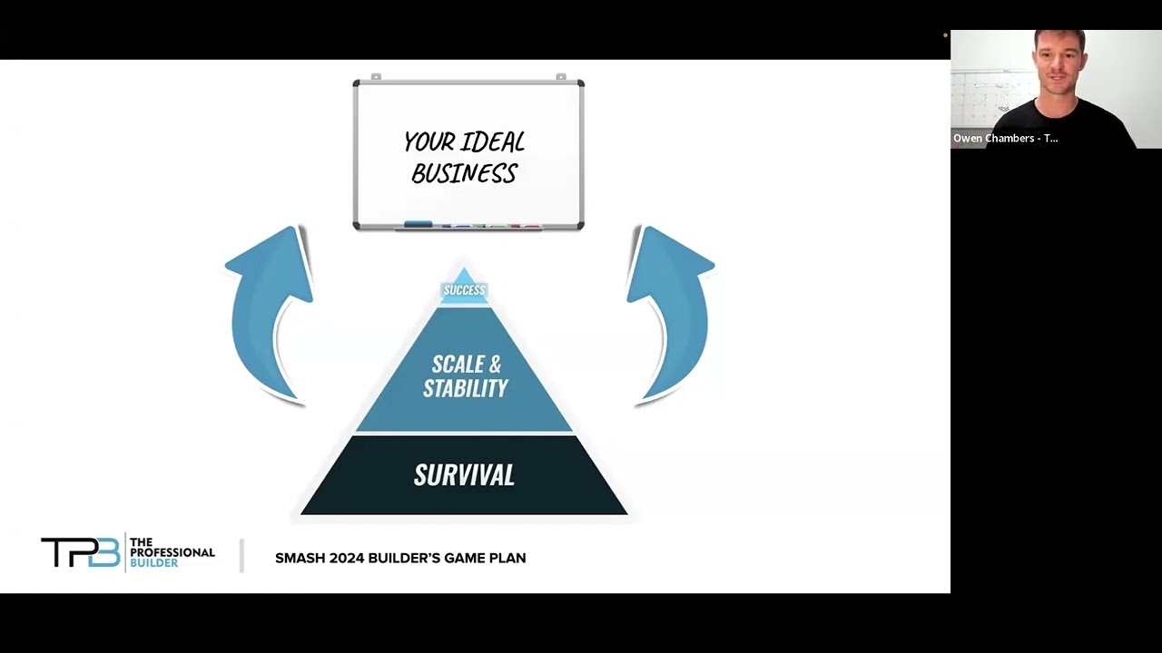 Kickstart 2024 Business & Profit Plan Webinar