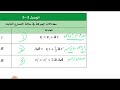 الحركة بتسارع ثابت فيزياء أول ثانوي