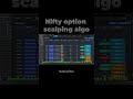 Part 4 Dark Logic Algo – Fully Automated Trading Bot for Nifty & BankNifty | Scalping #algotrading