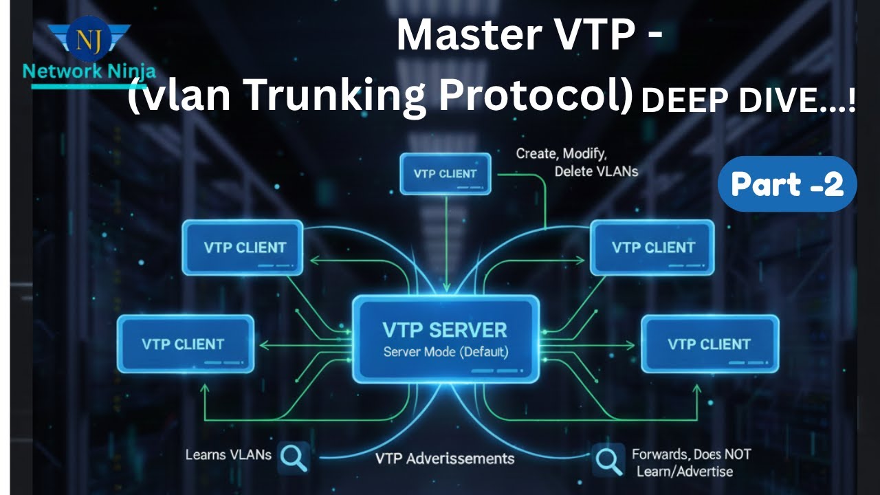 Network Truncking Deep Dive VTP - (vlan Trunking Protocol) #Network Ninja🥷 Part -2 - YouTube