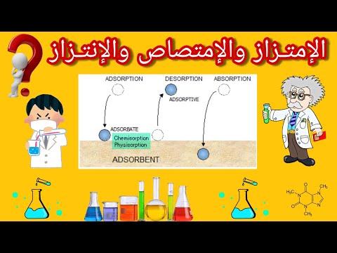 الامتزاز والامتصاص والفرق بينهما