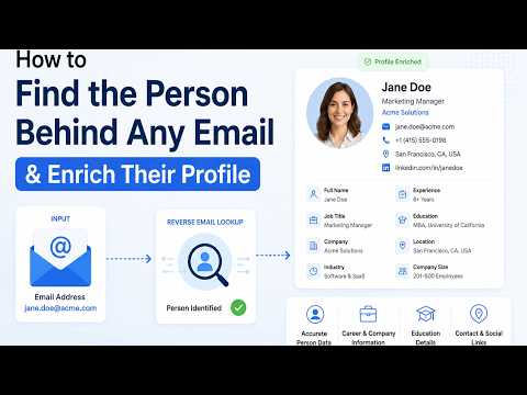 How to Find the Person Behind Any Email & Enrich Their Profile | Reverse Email Lookup |EnrichmentAPI