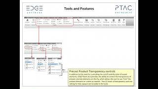 2018 EDGE Suite Content and Toolbar Slide Show