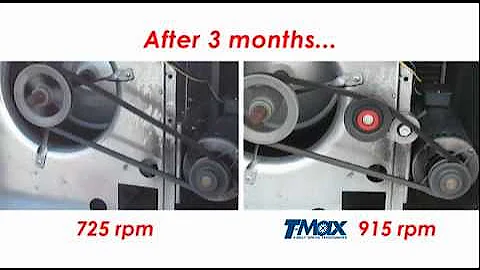 Increase Efficiency on your HVAC Big Box Drive