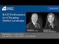 RAFI Performance in a Changing Market Landscape