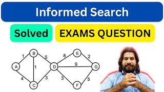 A Star Search Algorithm | EXAM QUESTIONS Part-II