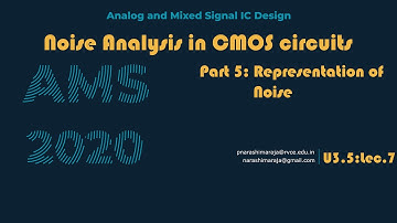 Noise Part 5: Representaion of Noise