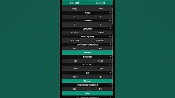 Specifications intel 4040 intel 4004