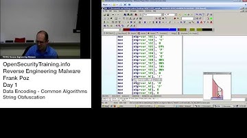 Reverse Engineering Malware Day 1 Part 14: Data Encoding - Common Algorithms - String Obfuscation