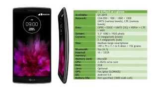 LG G Flex2