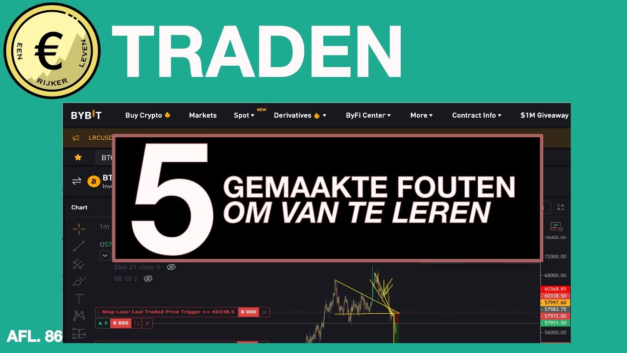 Vijf gemaakte fouten met (crypto) traden, leermomenten om van te leren.