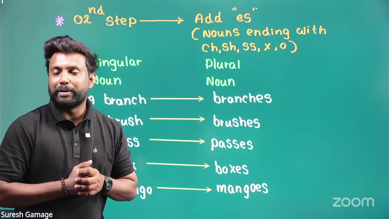 General English New 12 New Batch