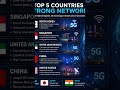 top 5 country network