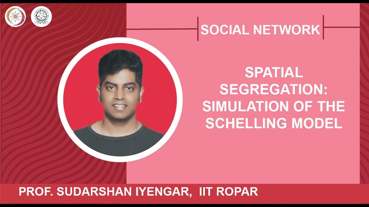 Spatial Segregation: Simulation of the Schelling Model - YouTube